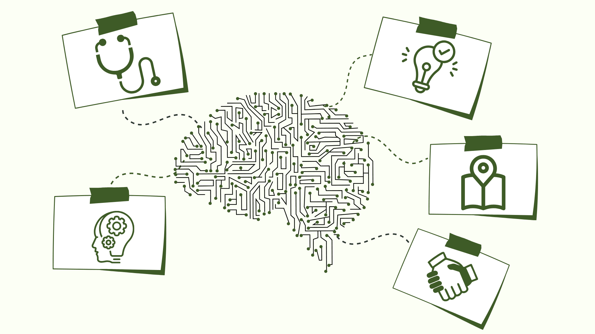 Conseil et accompagnement en stratégie numérique