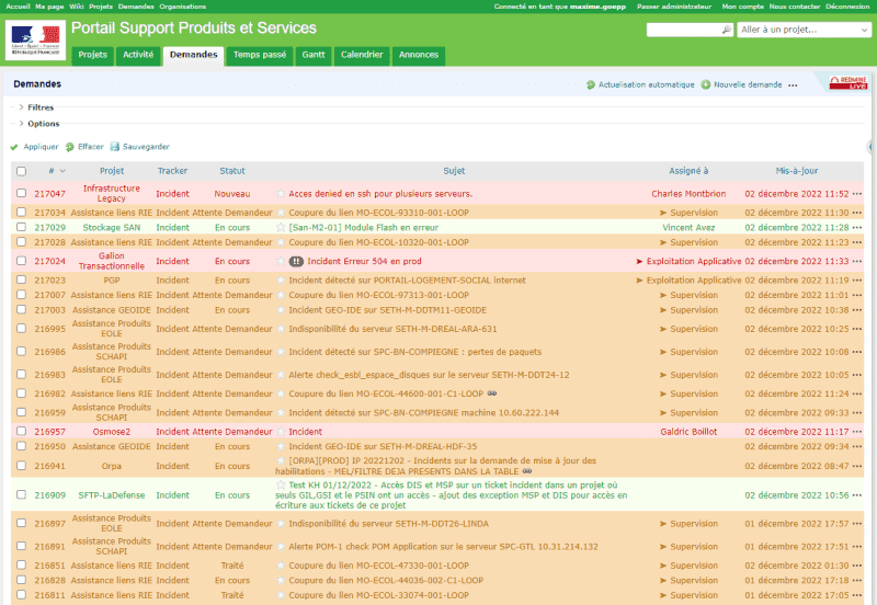 Astreintes et Support à l'exploitation